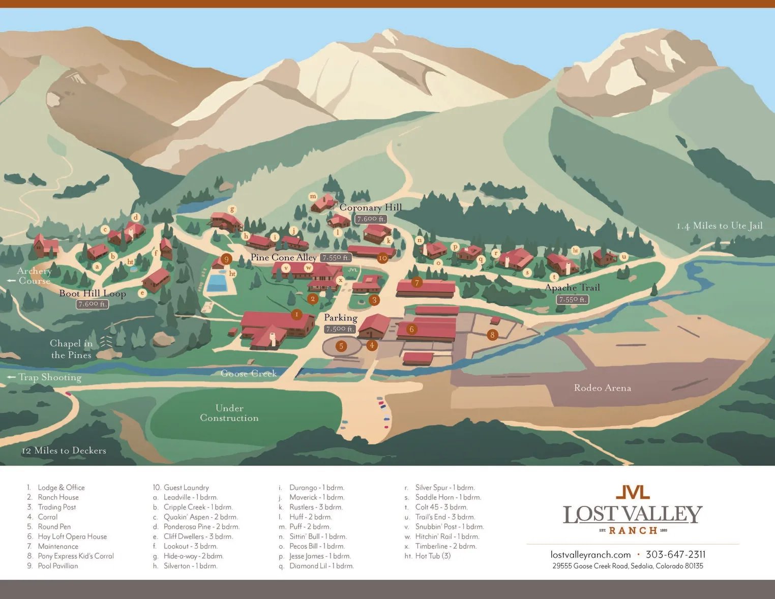 Ranch Property Map